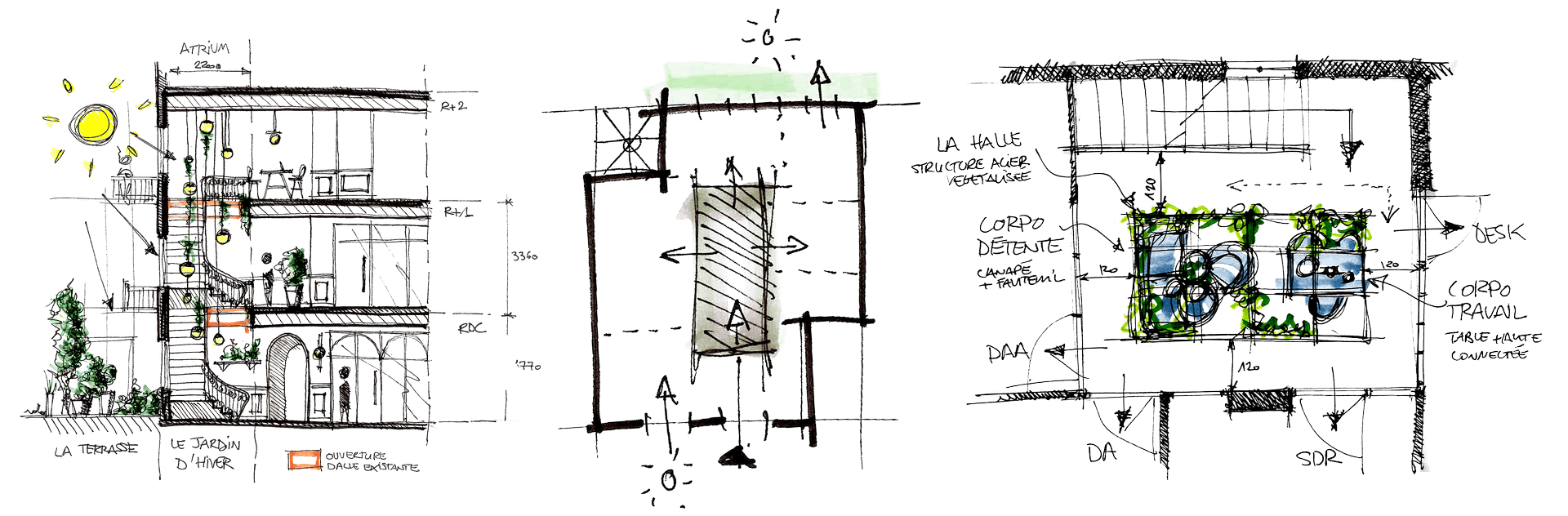 Création de concept d'aménagement : croquis